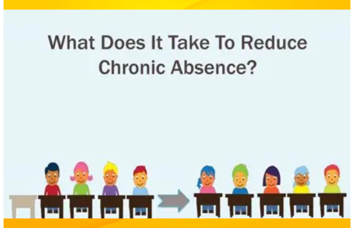  What does it take to reduce chronic absence? students sitting in desks